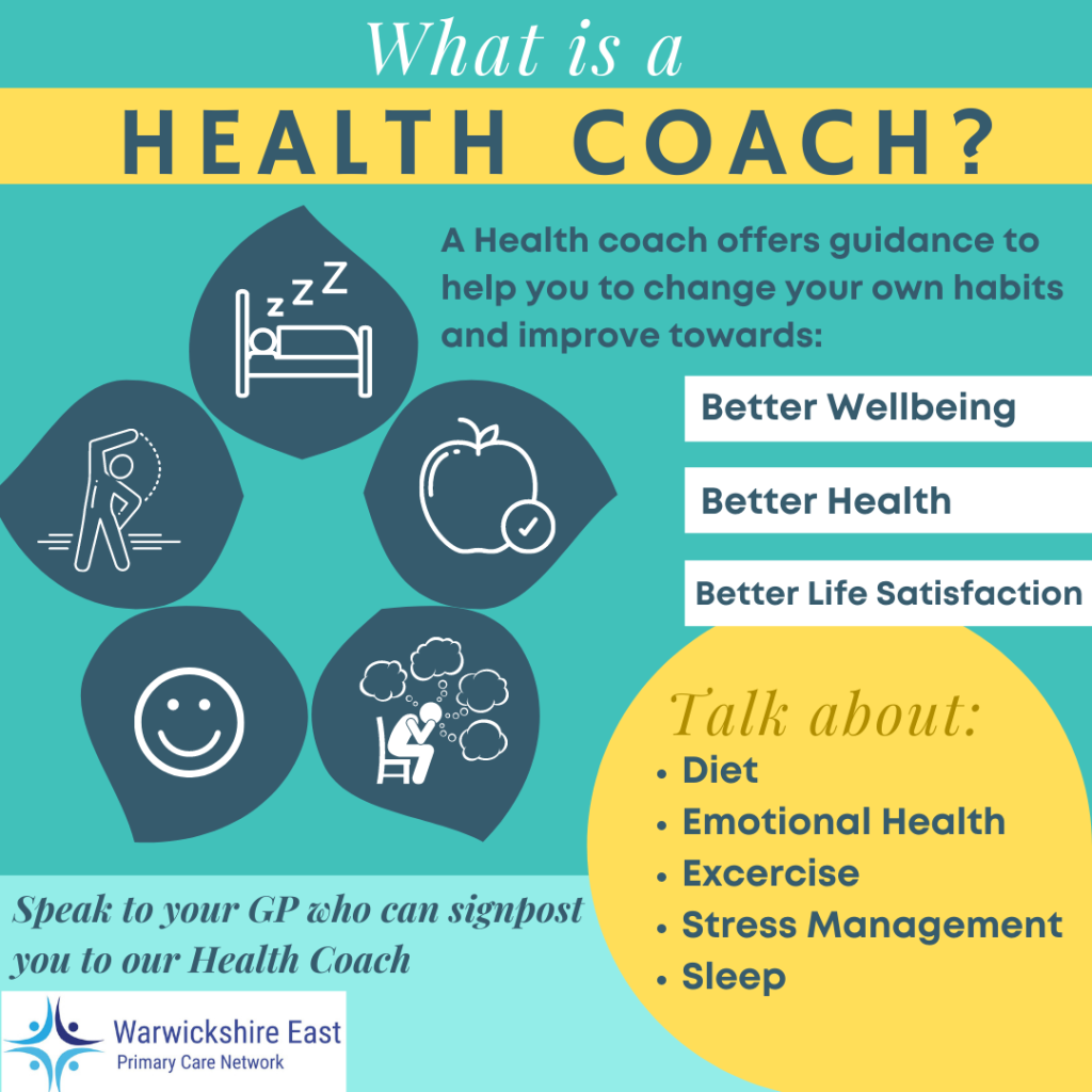 Health-coach_infographic « Fenny Compton Surgery